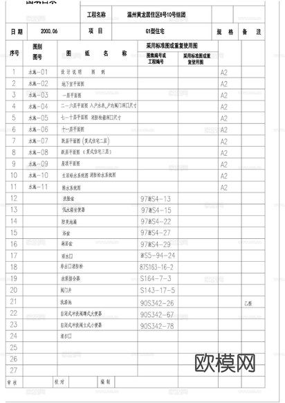 博物館景觀全套cad施工圖下載(渲染圖2)