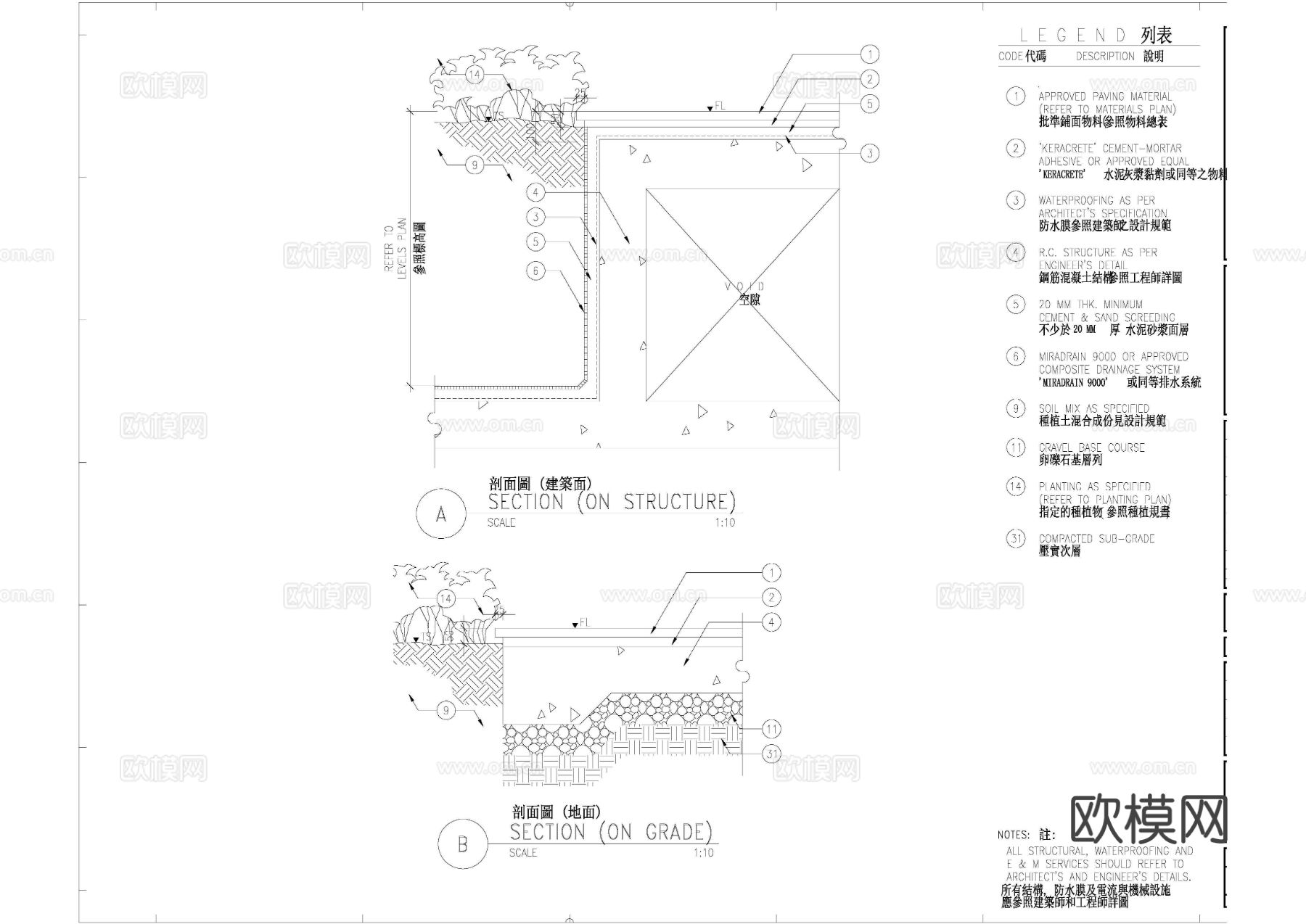 景观完整版设计cad施工图