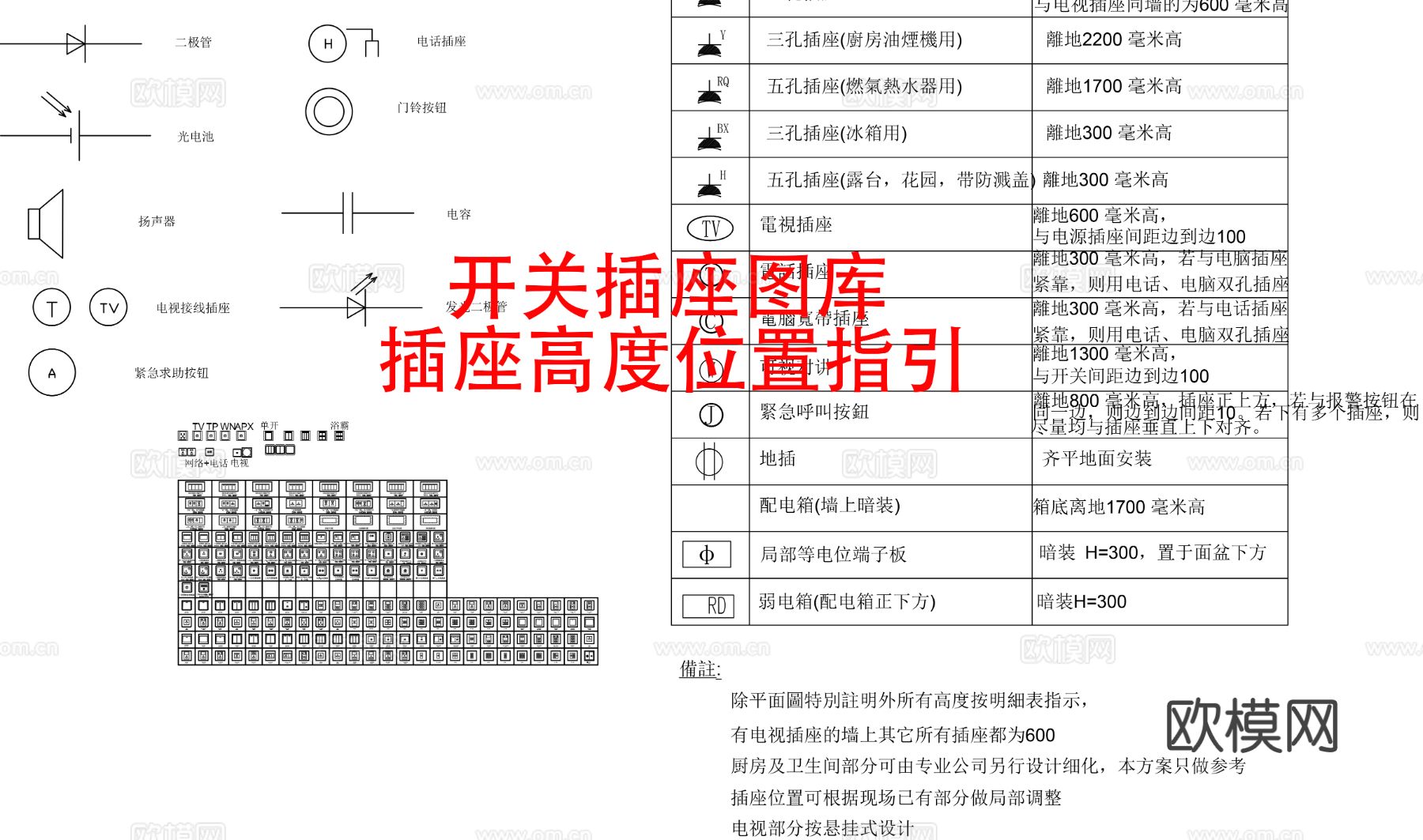 开关插座图库大全 插座位置高度指引