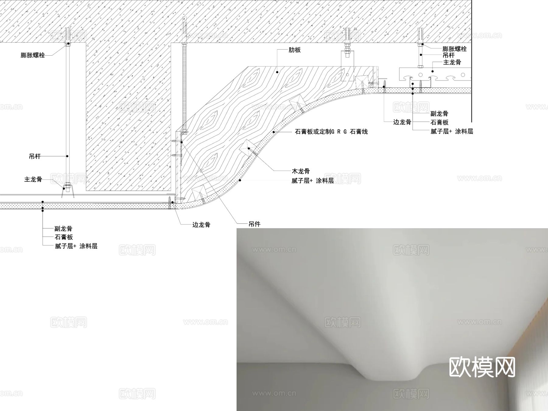 弧形吊顶包梁节点图cad大样图