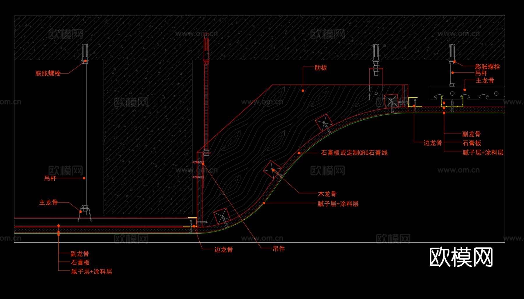 弧形吊顶包梁节点图cad大样图