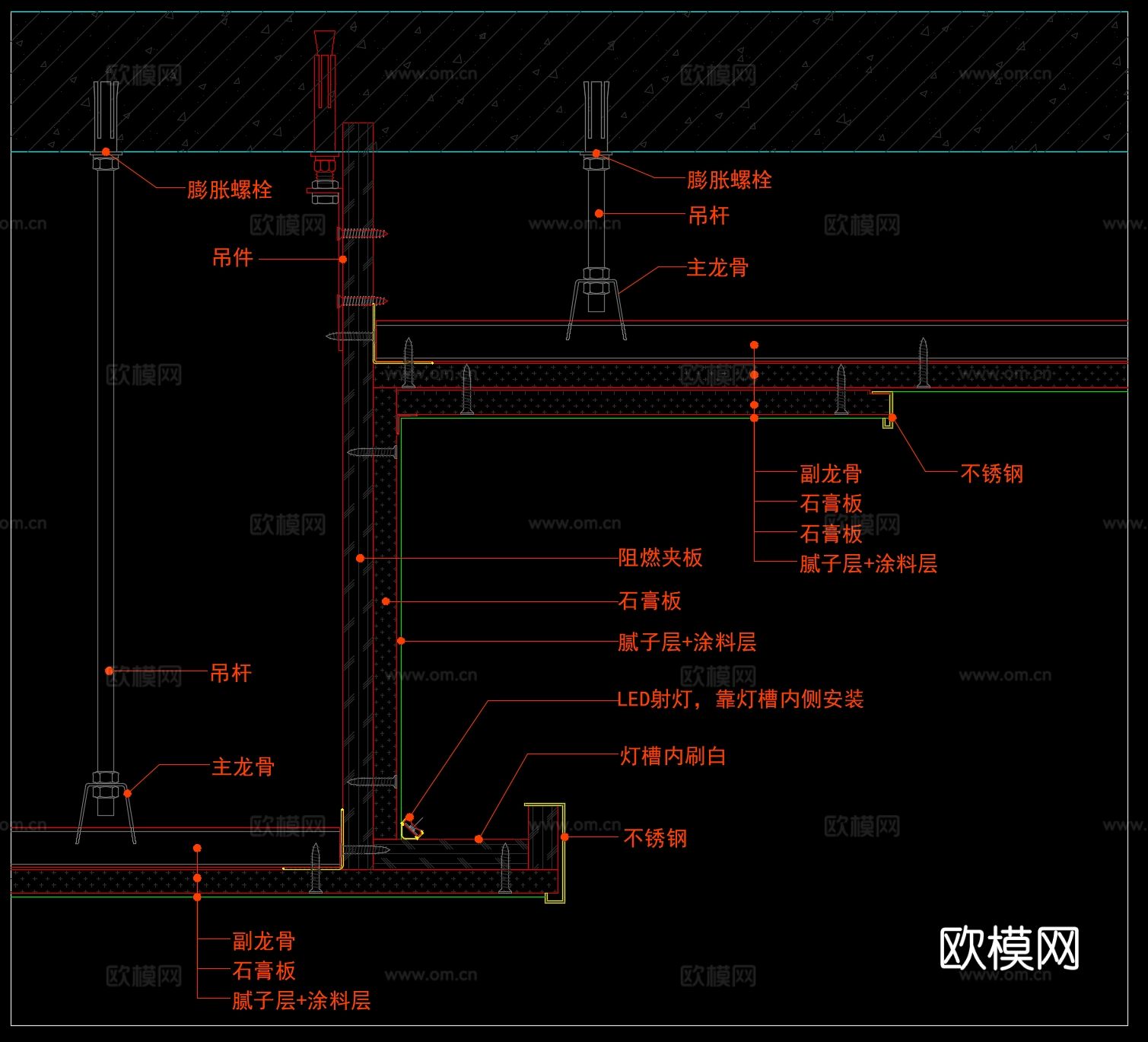 不锈钢包边吊顶节点图cad大样图