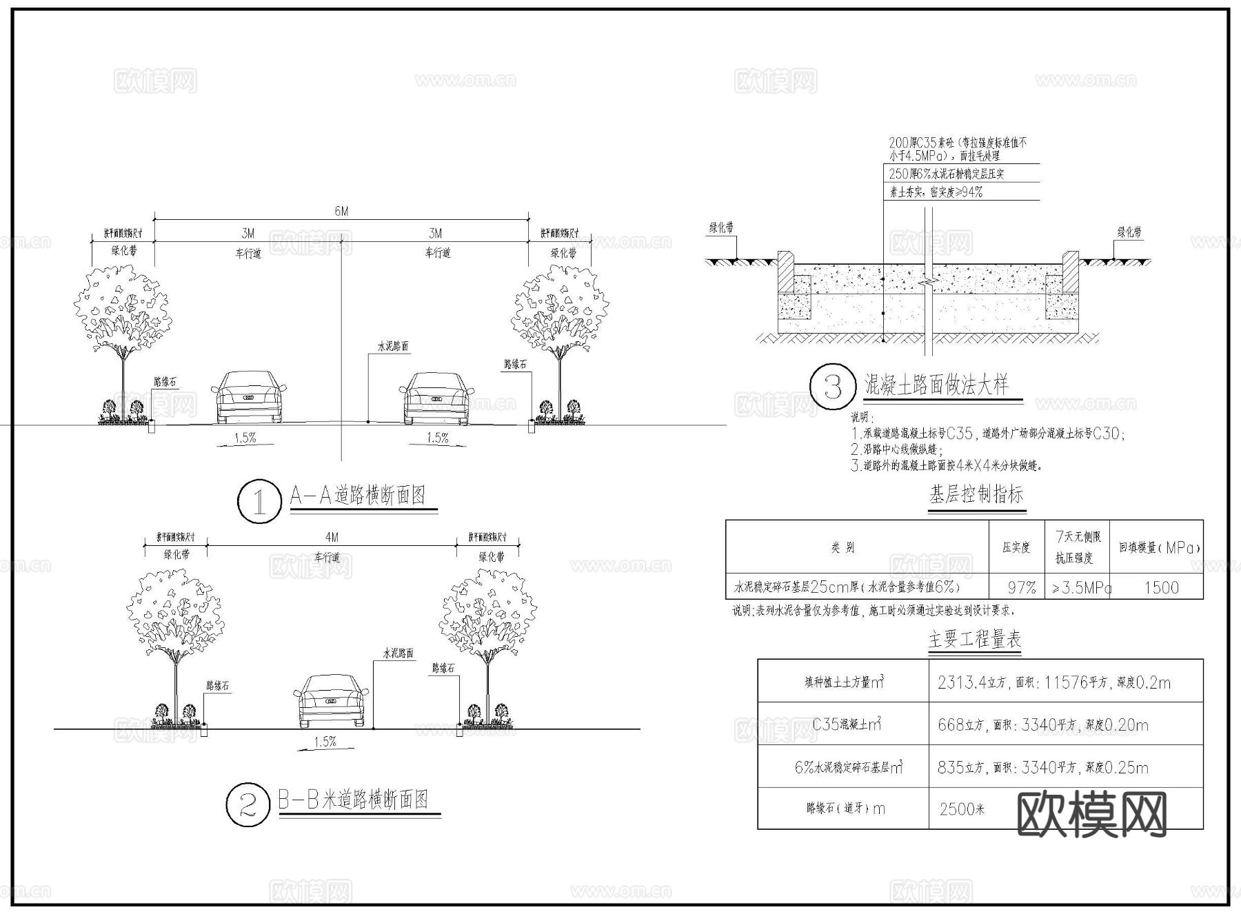 道路断面详图cad施工图下载（渲染图2）
