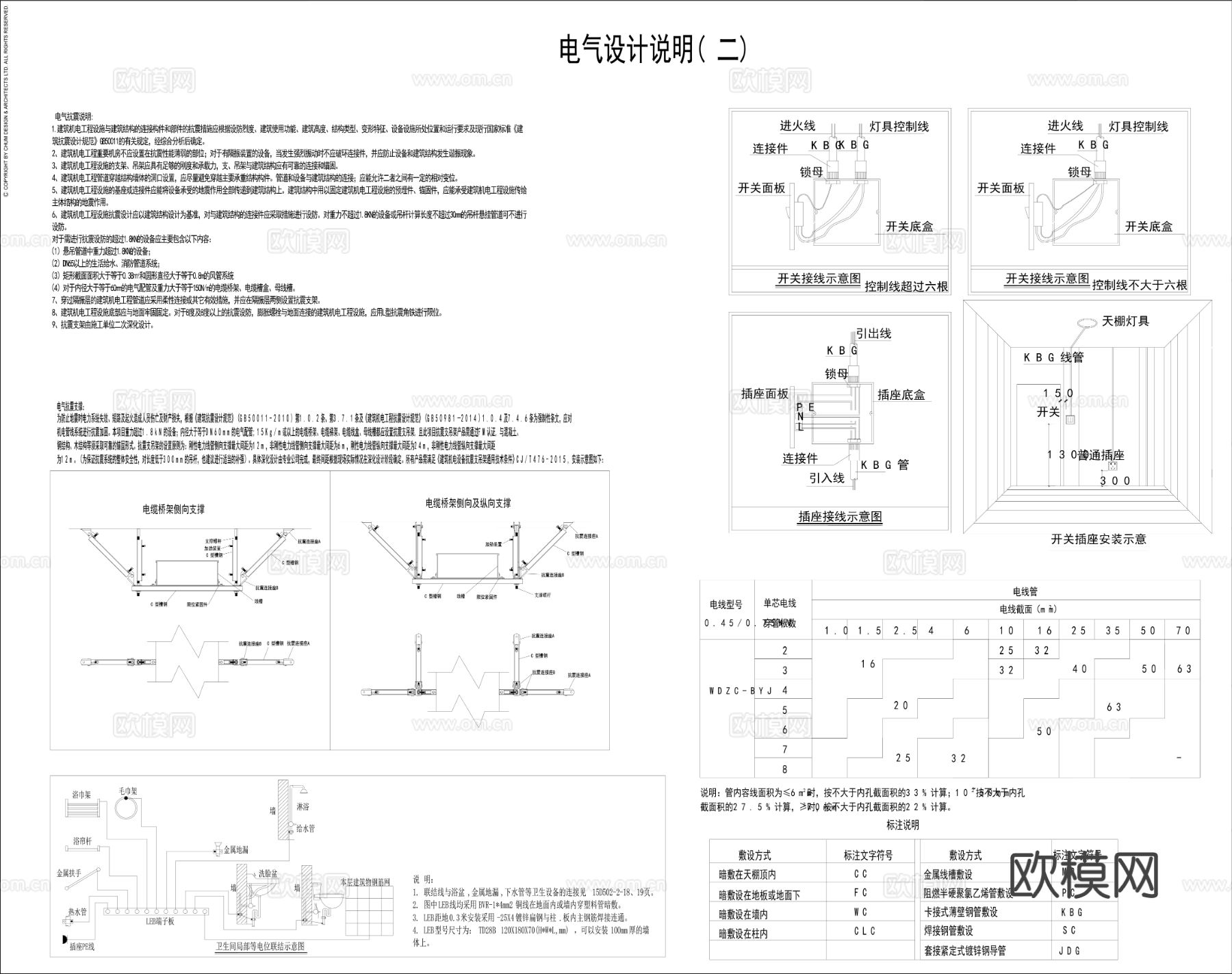 办公会所水电系统图