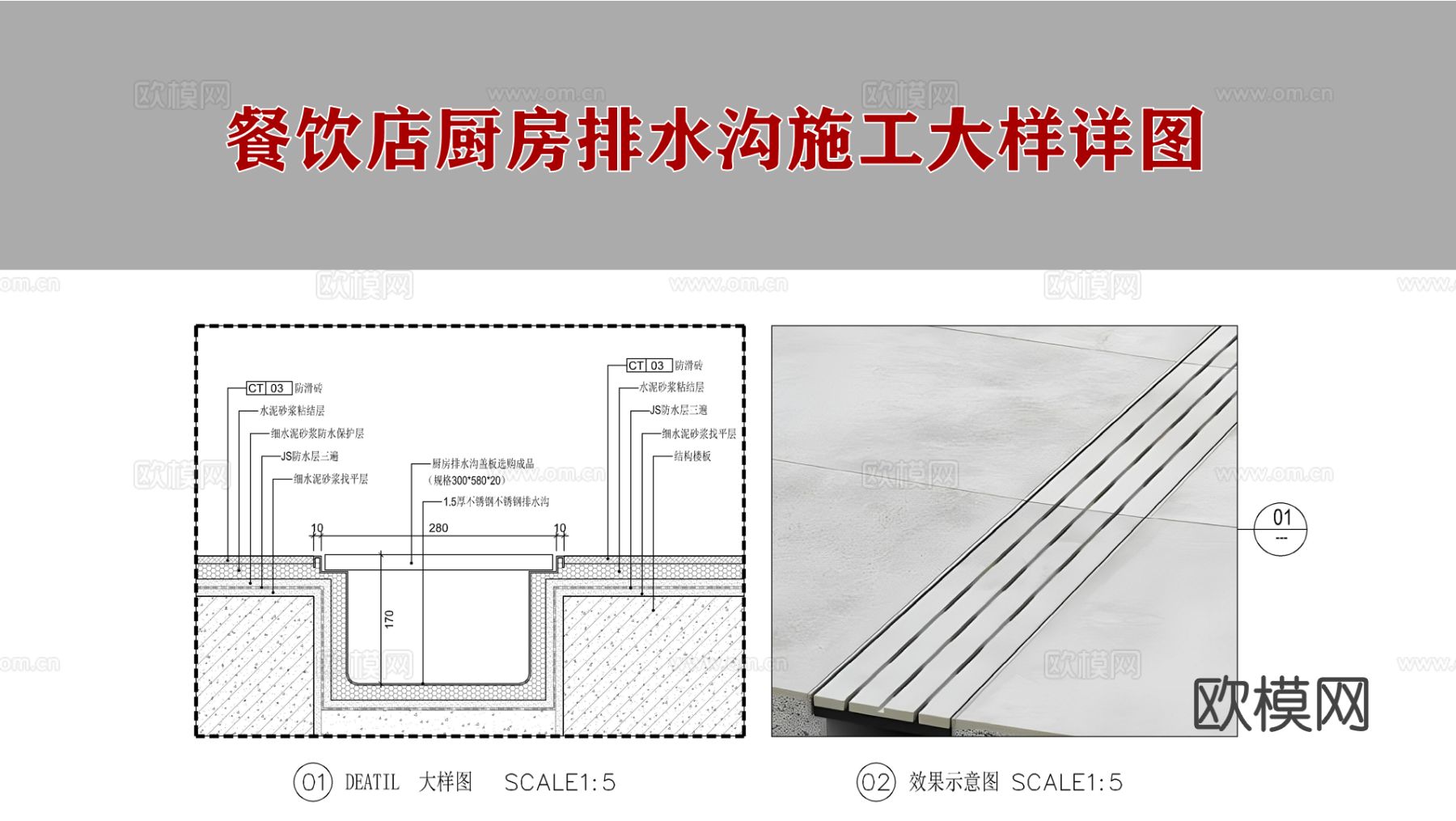 厨房室内排水沟节点大样图下载