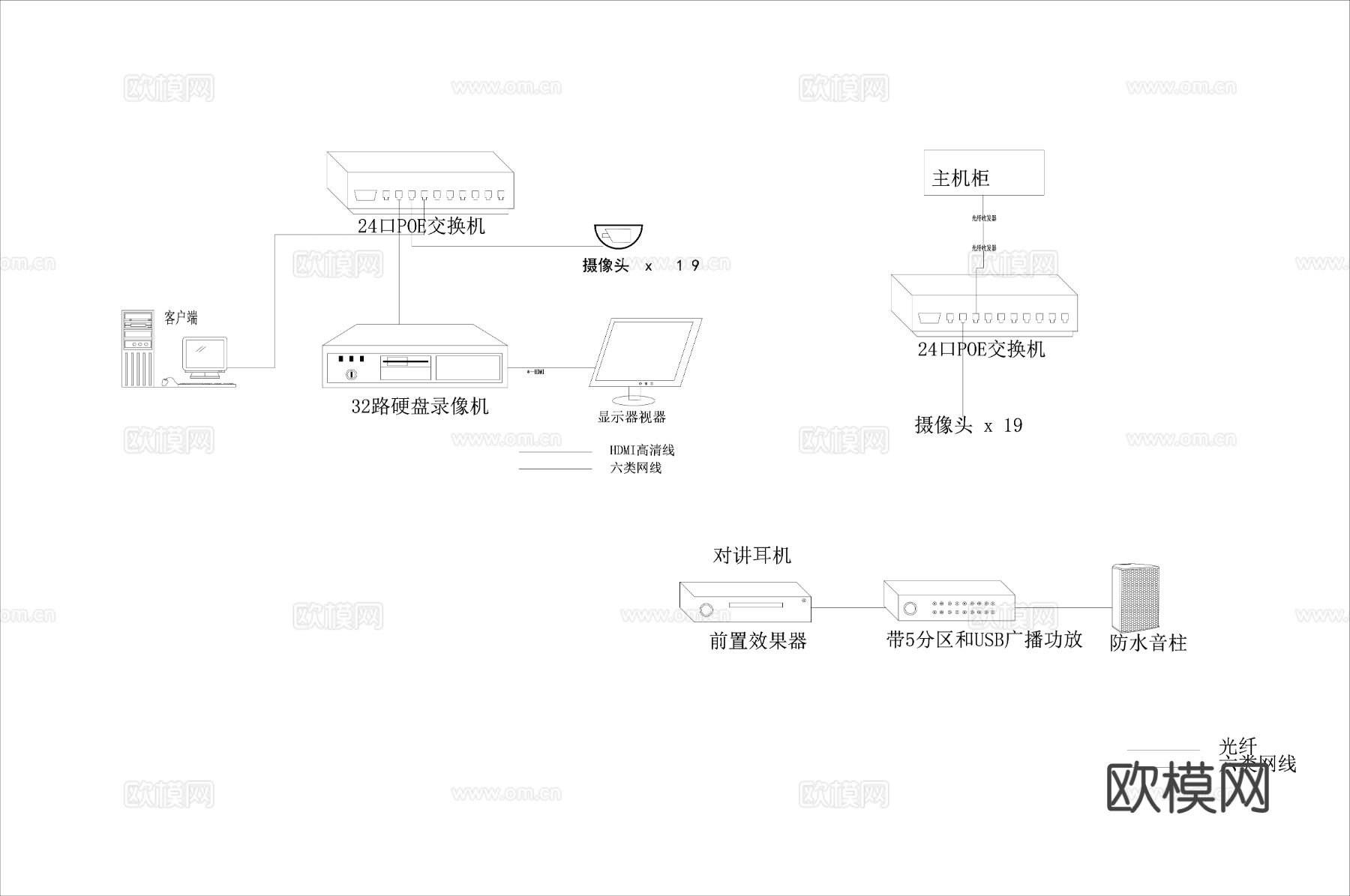 中餐厅水电系统图