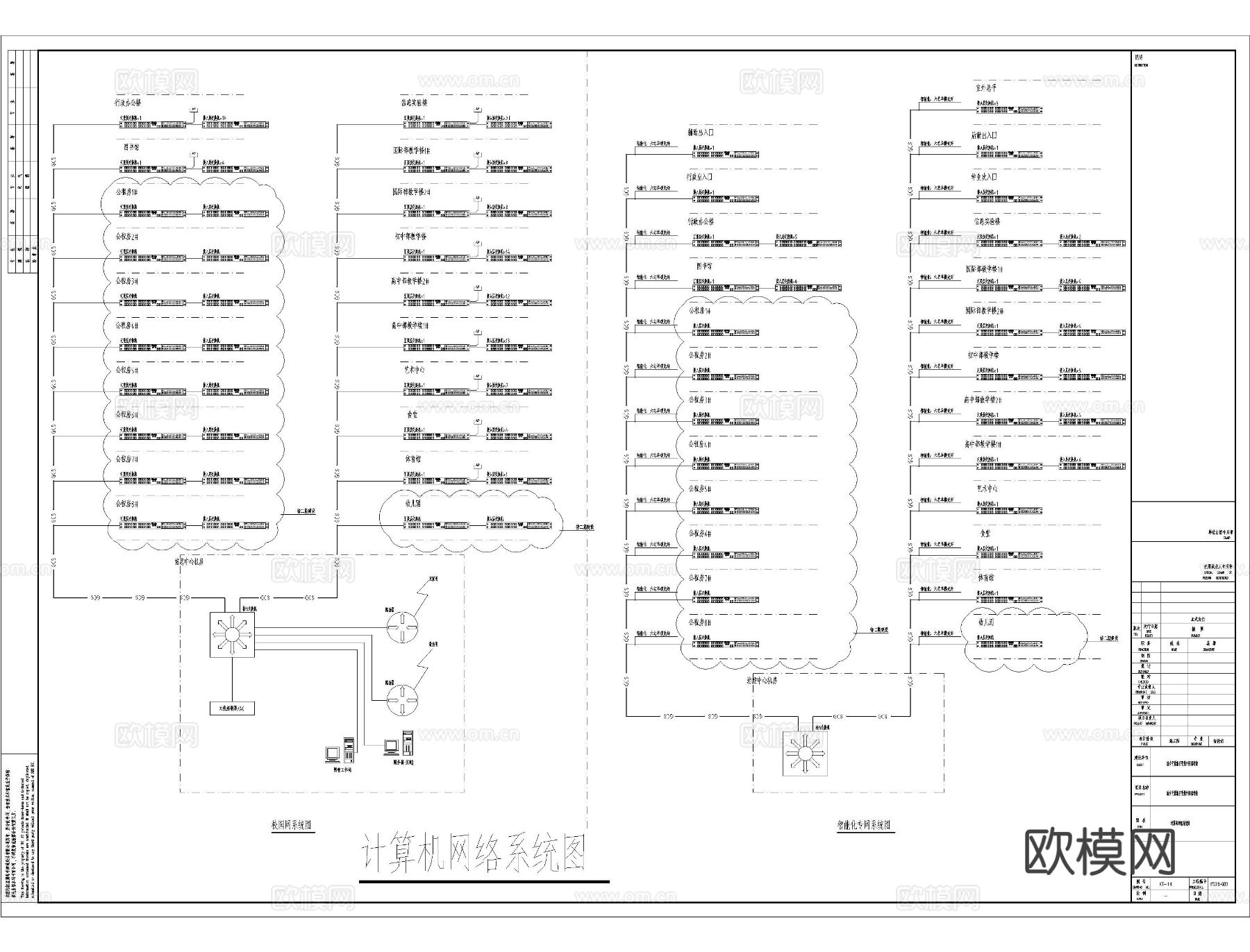 校园弱电系统图下载（渲染图5）
