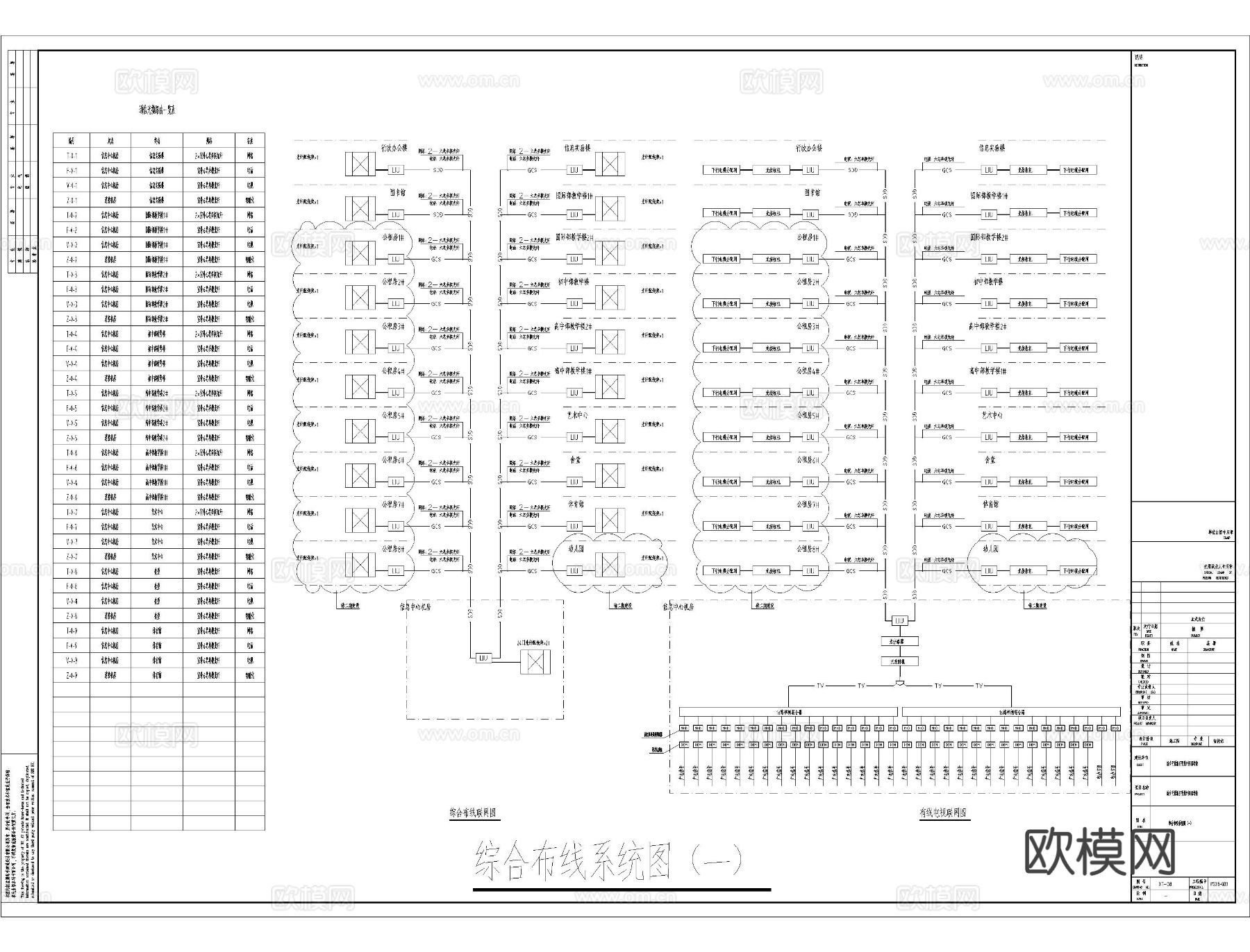 校园弱电系统图下载（渲染图6）