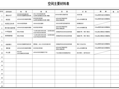  CAD常用材料说明表cad施工图 
