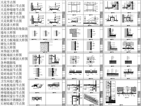  室内通用节点、天花吊顶、墙面节点、地面节点、石材干挂cad施工图 