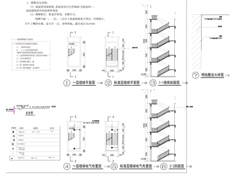  社区微改造 楼梯亮化新建线槽电路开关灯大样图 应急灯cad施工图 