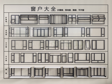  现代窗户 折叠窗 平开窗 落地窗 飘窗3d模型 