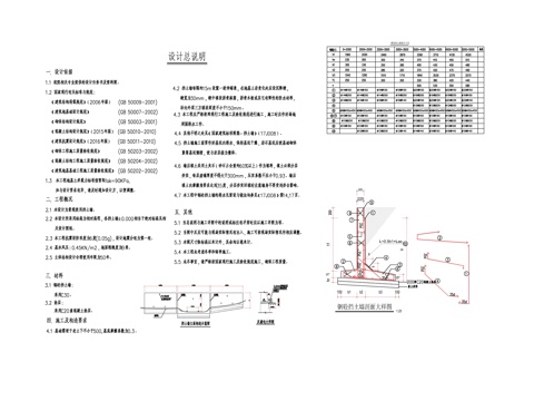  挡土墙结构图 公园 社区 道路详图cad施工图 