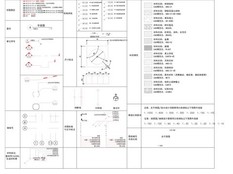  现代市政通用路缘石及地面做法详图施工图cad施工图 