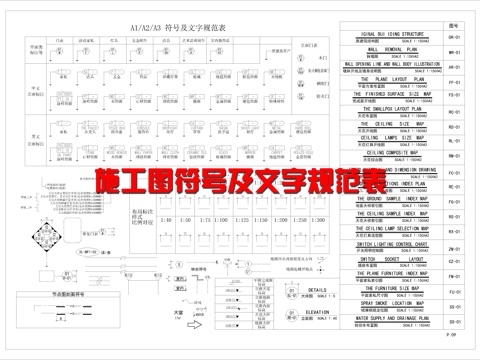  最新施工图制图符号及文字规范表cad施工图 