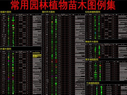  常用园林植物苗木图例集cad施工图 