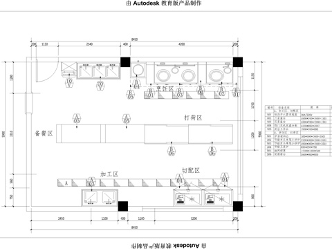  小型后厨施工图cad施工图 
