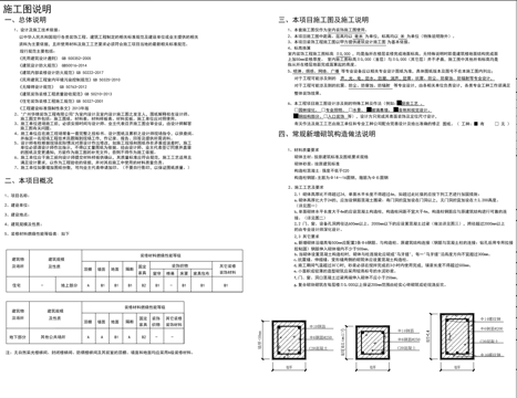  住宅类设计说明cad施工图 