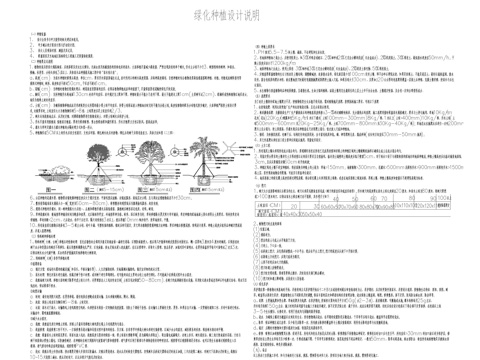  绿化种植设计说明图库cad施工图 