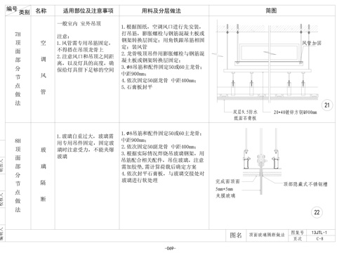  顶面CAD节点cad施工图 