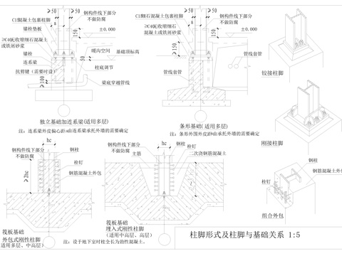  鋼結(jié)構(gòu)柱腳CADcad施工圖 