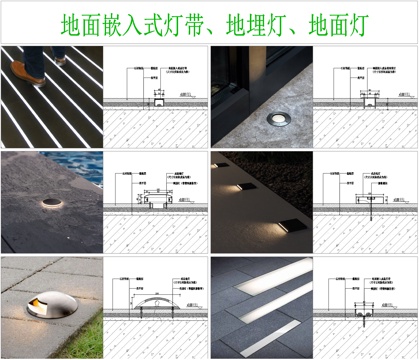  地面嵌入式燈帶、地埋燈、地面燈cad施工圖 