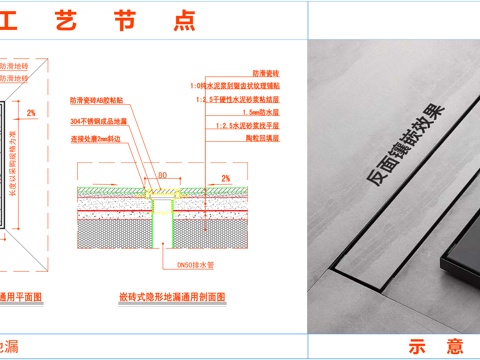  極簡嵌入式隱形地漏cad施工圖 