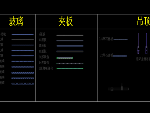  CAD深化動態(tài)塊cad施工圖 
