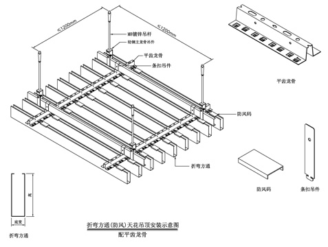  幾字方通cad施工圖 