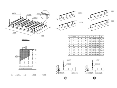  天花些节点图cad施工图 