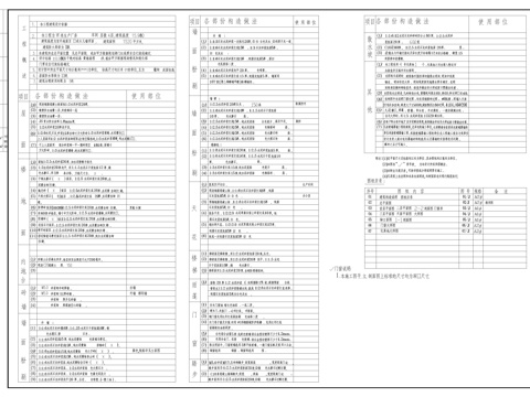  工业大厦建筑图cad施工图cad施工图 