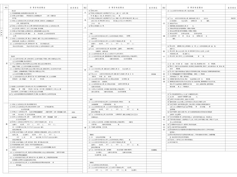  厂房建筑图cad施工图 