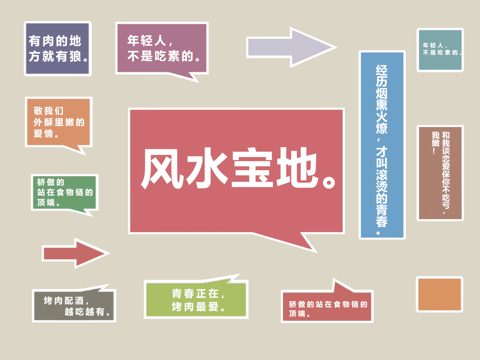 现代墙饰 灯牌 提示牌 广告牌su模型