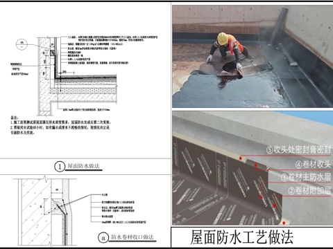 屋面防水工艺做法、屋面侧入式雨水斗、屋面地漏排水做法、屋面cad施工图