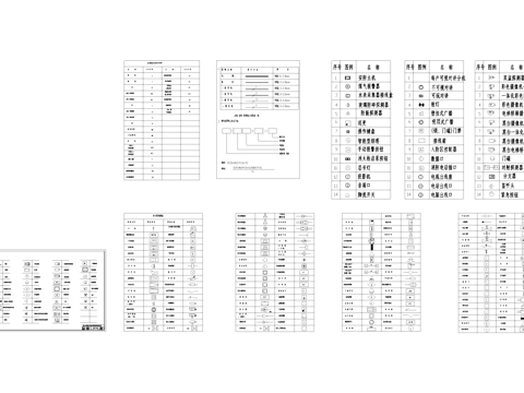 安全防范系统通用图形符号CAD图块图库cad施工图
