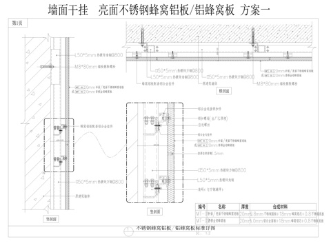 幕墙结构 铝板幕墙 墙面干挂 不锈钢蜂窝铝板 亮面 砂面 施cad施工图