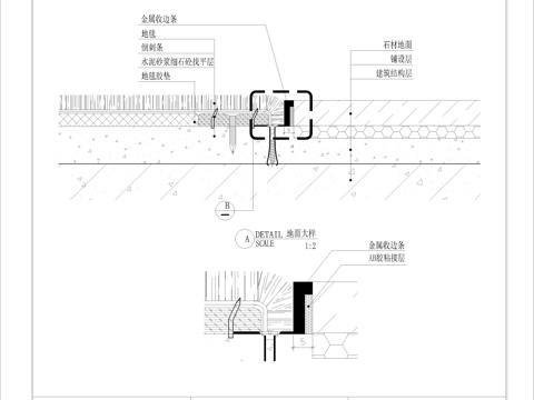 地毯与石材收边细部节点cad施工图