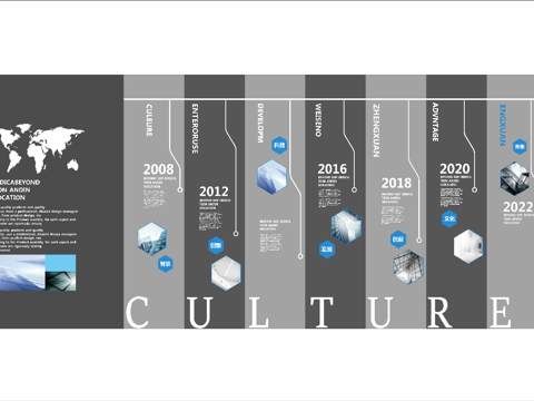 现代企业文化墙su模型