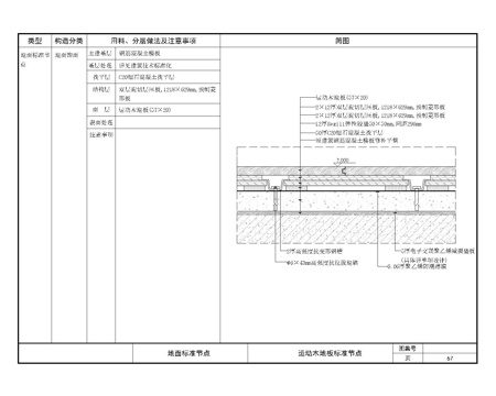 篮球馆木地板CADcad施工图