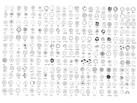 园林景观树木植物CAD施工图图库图例合集cad施工图