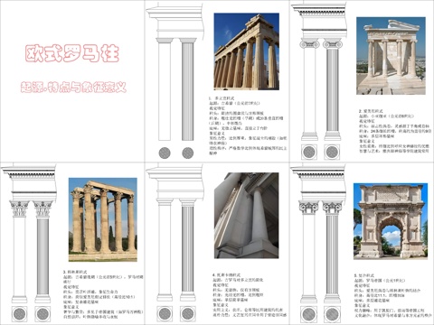 欧式罗马柱cad施工图