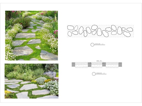 碎片石步道CADcad施工图