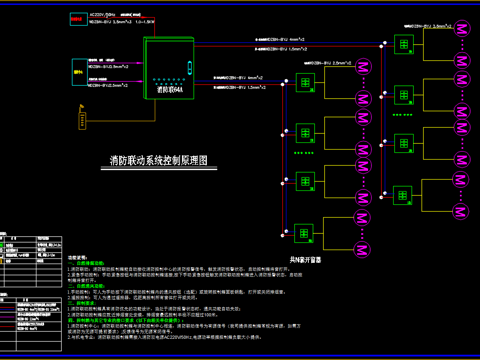 排烟窗消防联动系统控制原理图cad施工图