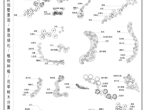 植物种植 景观绿化 庭院别墅景观 植物布局平面图cad施工图