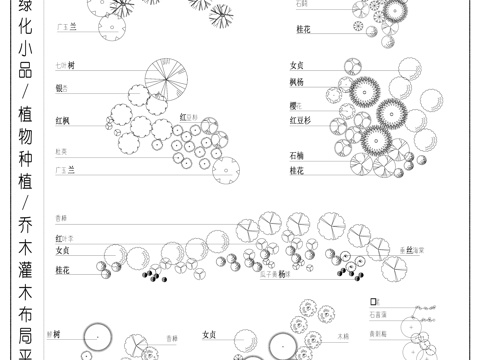 植物种植 景观绿化小品 乔木灌木布局平面图cad施工图