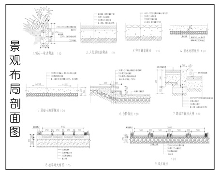 仙石收边 人行道铺装 汀步做法 排水处理 台阶做法 剖面图cad施工图