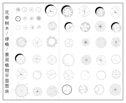 绿植 乔木树木  景观植物平面图cad施工图