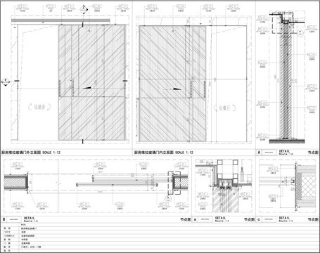 厨房推拉门 现代推拉门 玻璃门 门节点图cad施工图