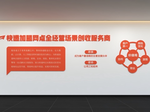  现代快递文化墙 运输 物流 标语 口号 展示墙 宣传栏 背景3d模型 