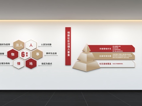  现代社区文化墙 展示墙 标语 口号 宣传栏 背景墙 展板3d模型 